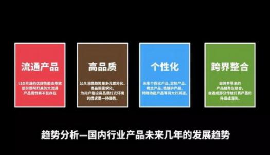 照明灯饰行业产品未来几年的生长趋势