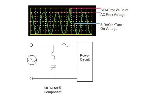 图2：具有串联过电流；；；；；；さ腜3800MEL Crowbar解决方案